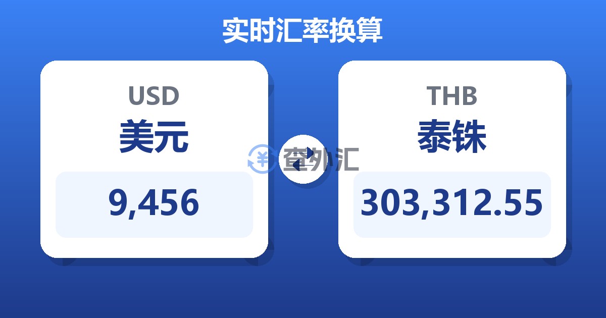 9,456美元兑泰铢