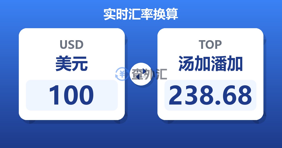 100美元兑汤加潘加