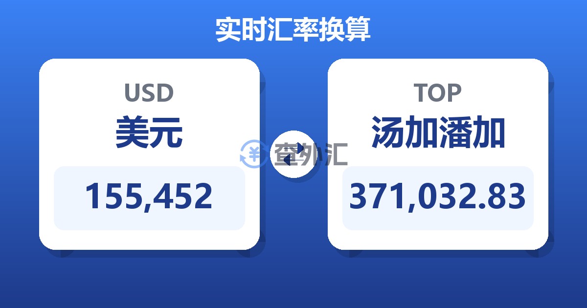 155,452美元兑汤加潘加