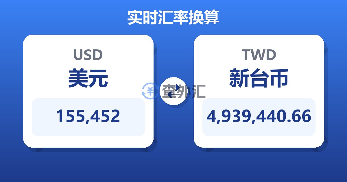 155,452美元兑新台币
