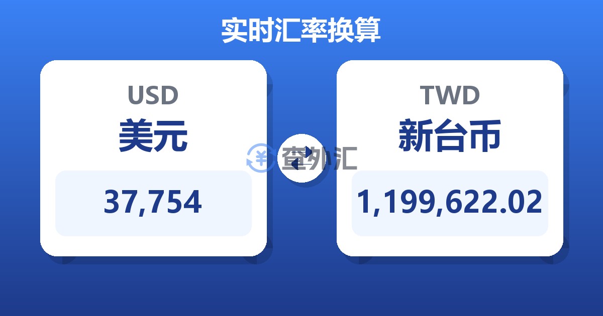 37,754美元兑新台币