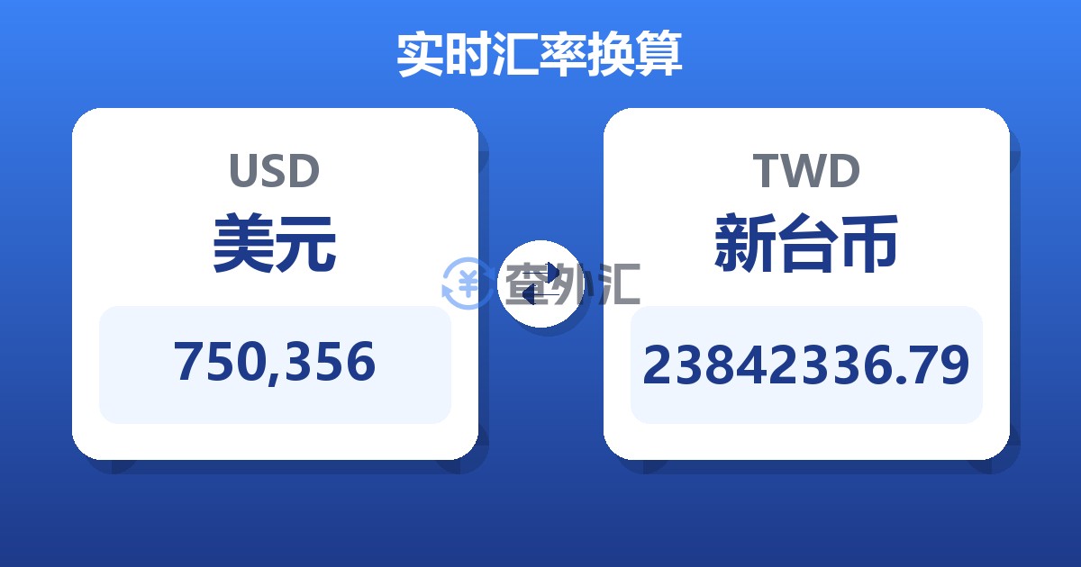 750,356美元兑新台币