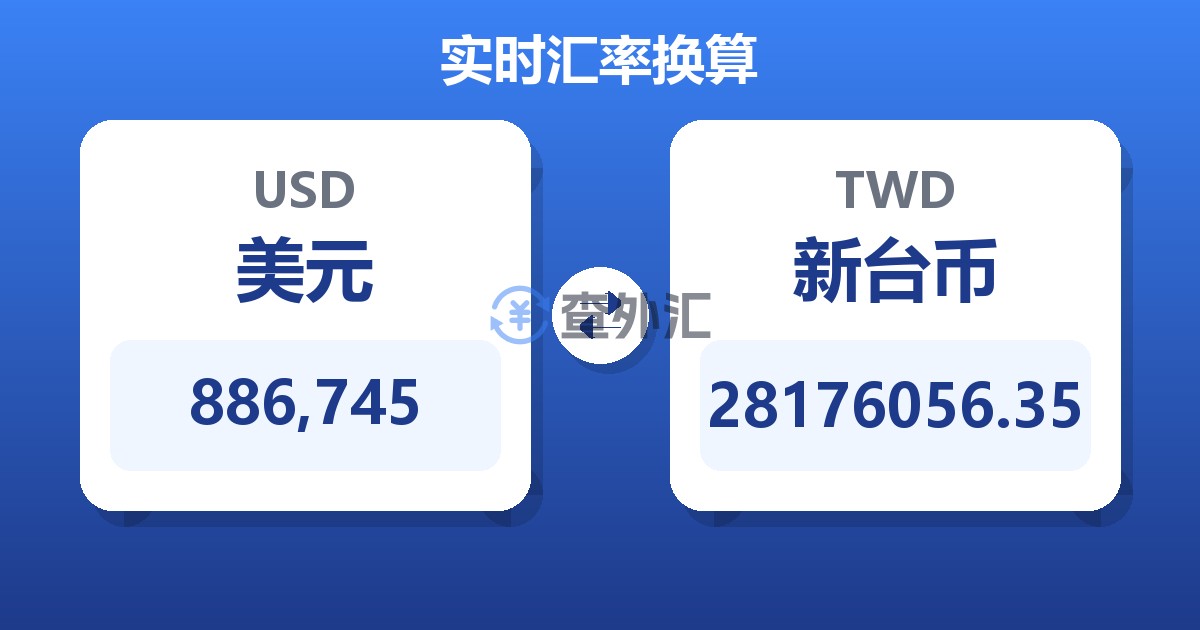 886,745美元兑新台币