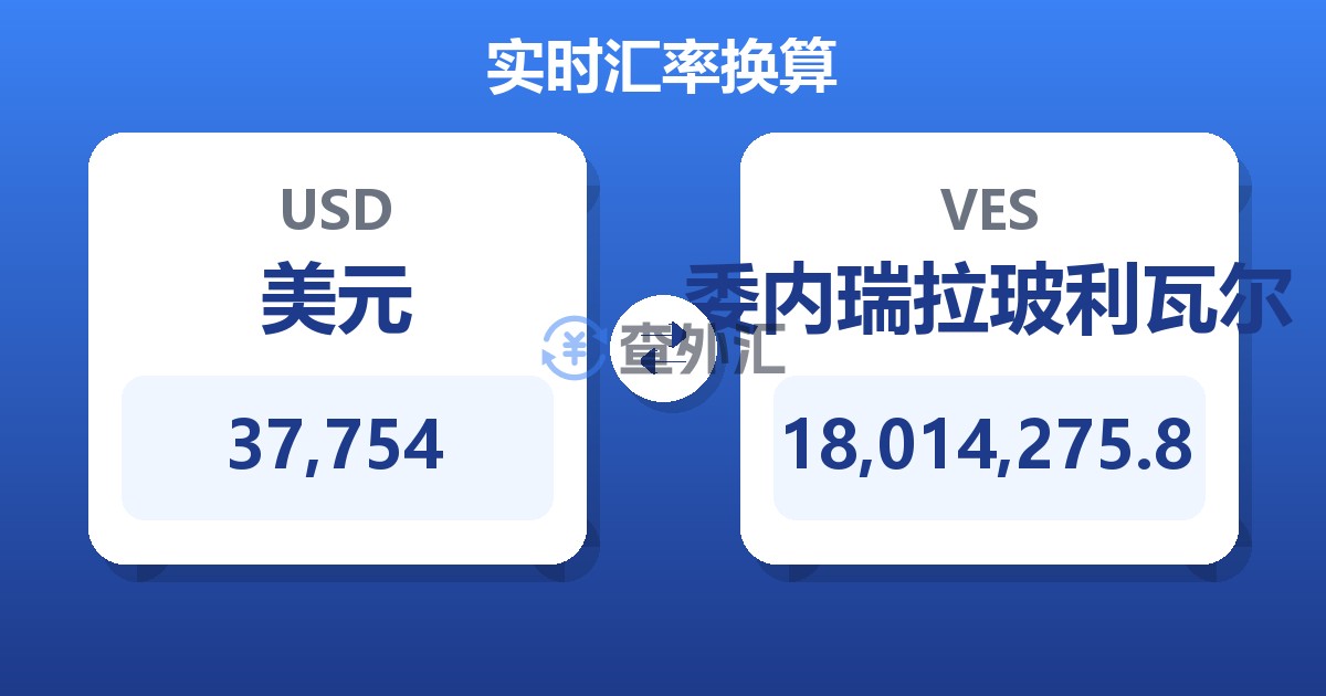 37,754美元兑委内瑞拉玻利瓦尔