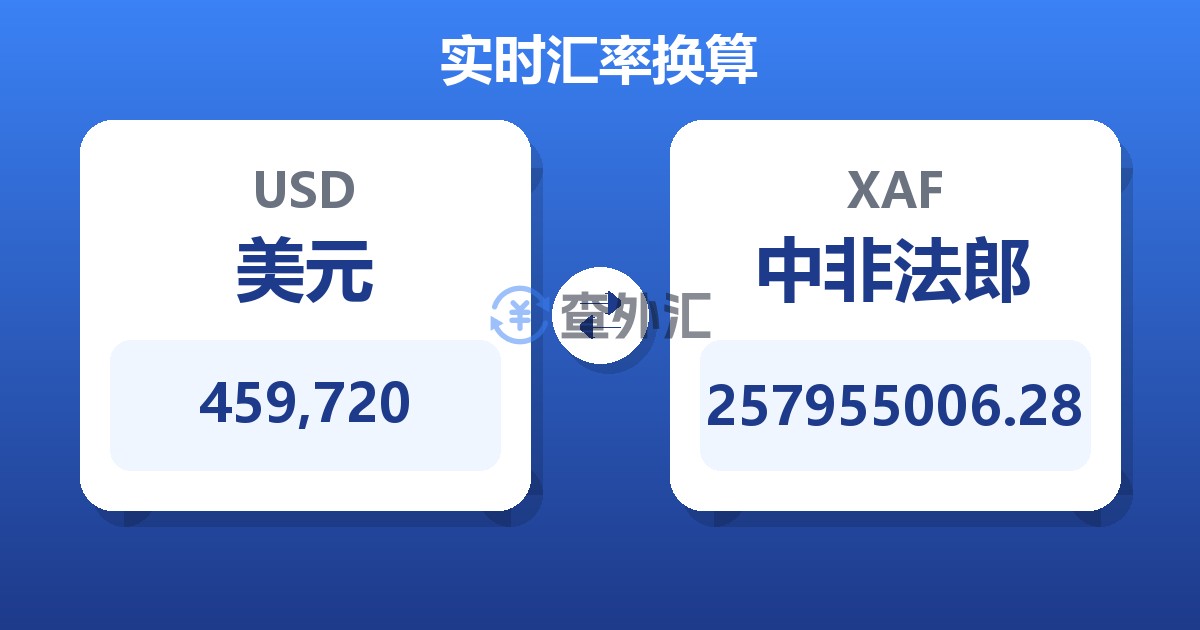 459,720美元兑中非法郎