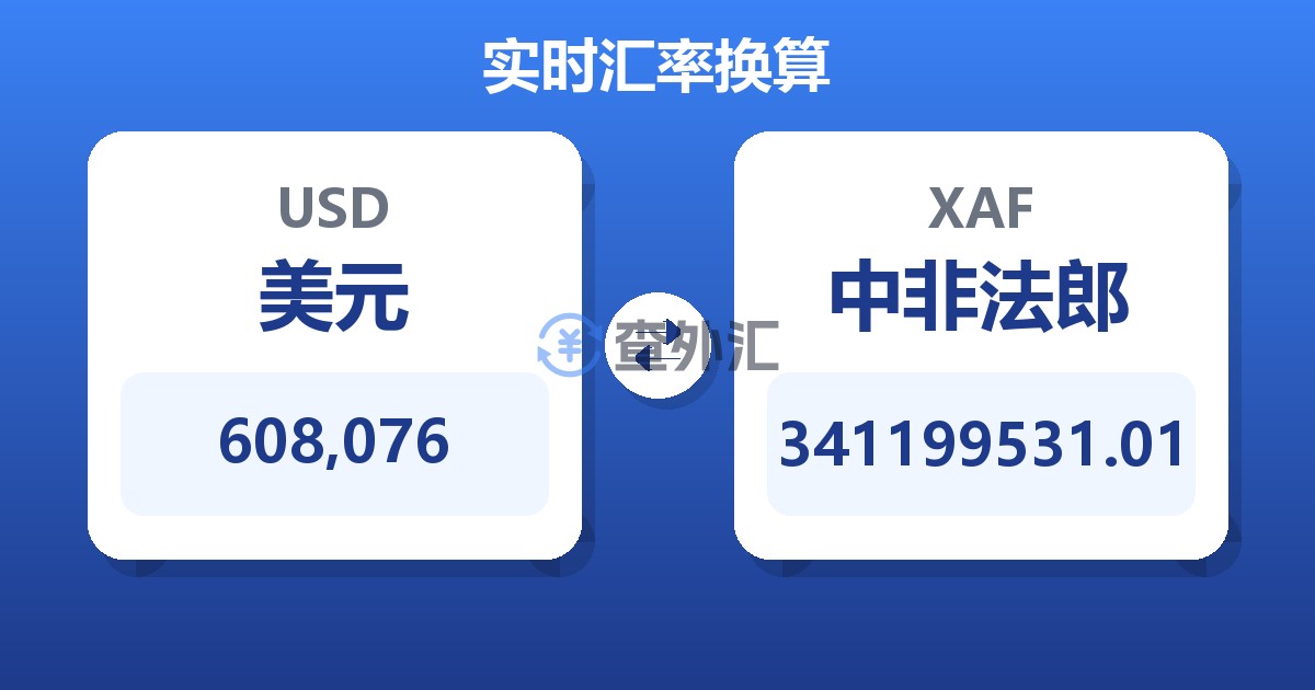 608,076美元兑中非法郎