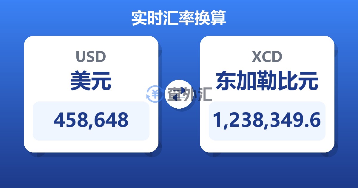 458,648美元兑东加勒比元