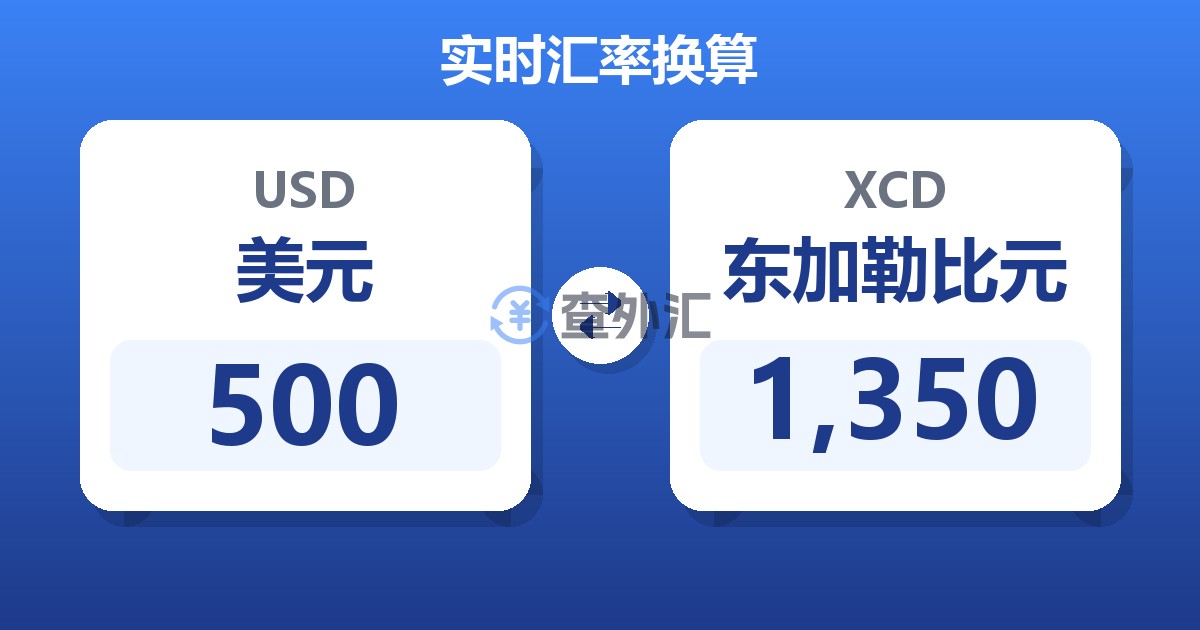 500美元兑东加勒比元