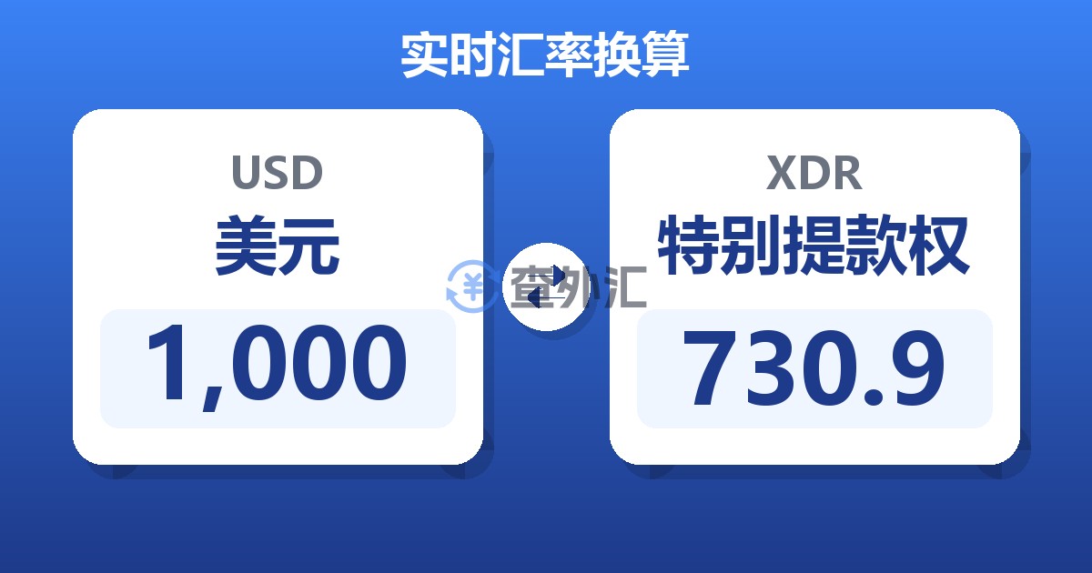 1,000美元兑特别提款权