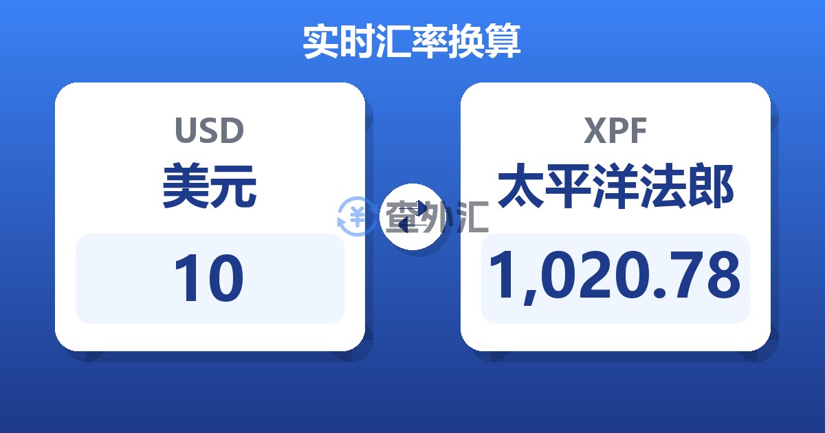 10美元兑太平洋法郎
