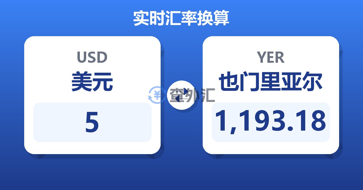 5美元兑也门里亚尔