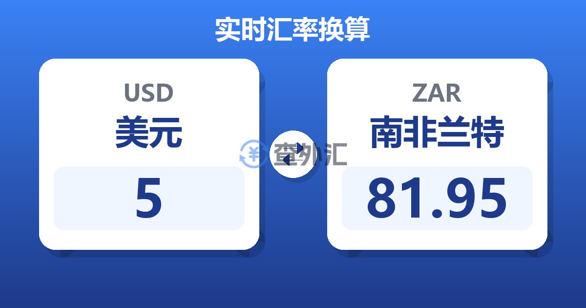 5美元兑南非兰特
