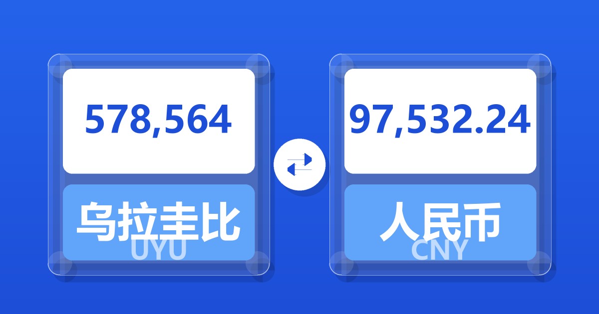 578,564乌拉圭比索兑人民币