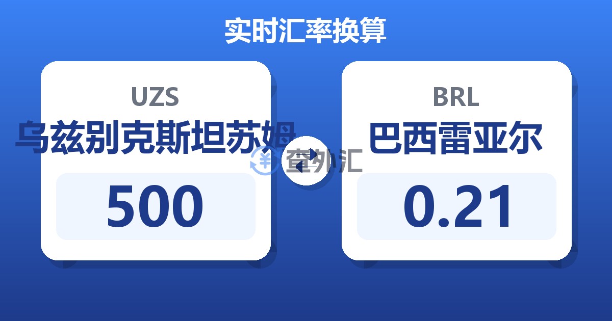 500乌兹别克斯坦苏姆兑巴西雷亚尔