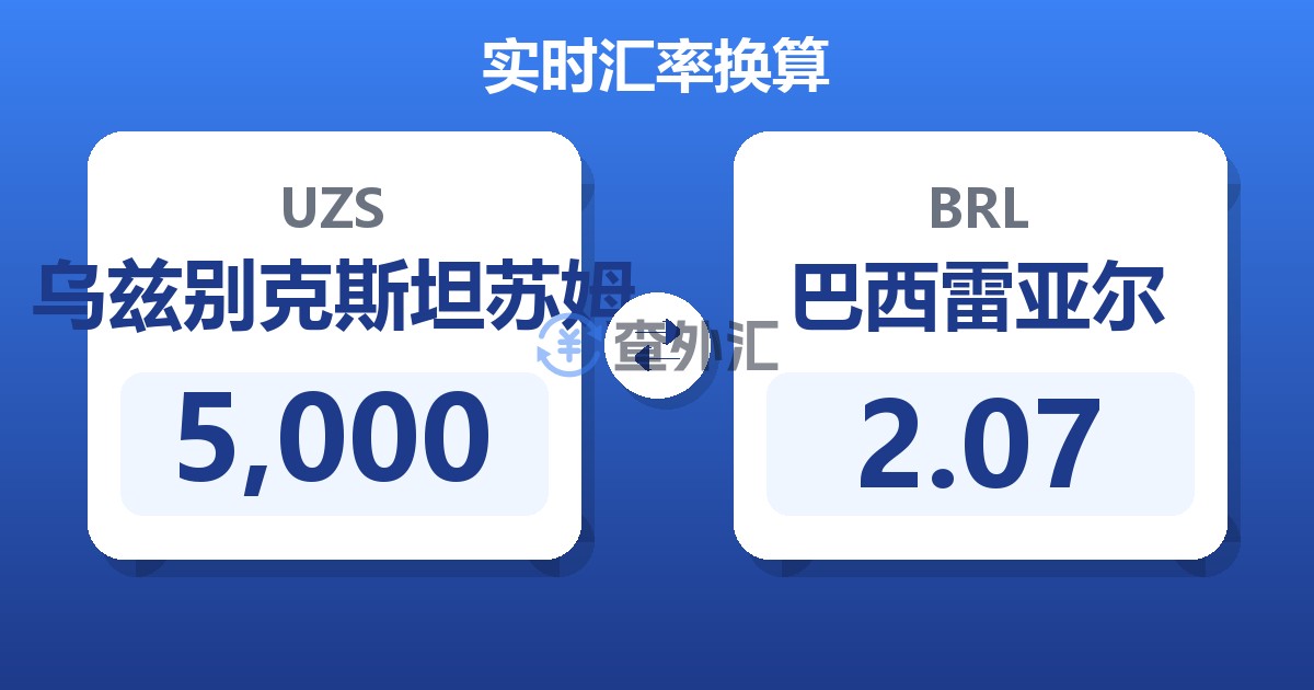 5,000乌兹别克斯坦苏姆兑巴西雷亚尔