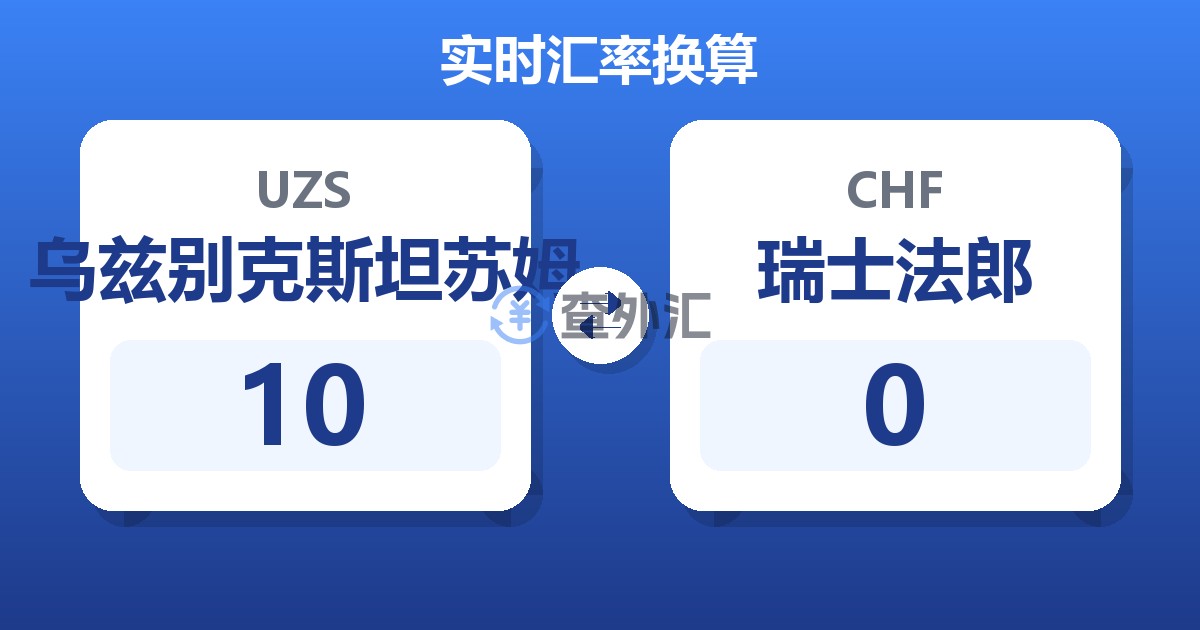 10乌兹别克斯坦苏姆兑瑞士法郎