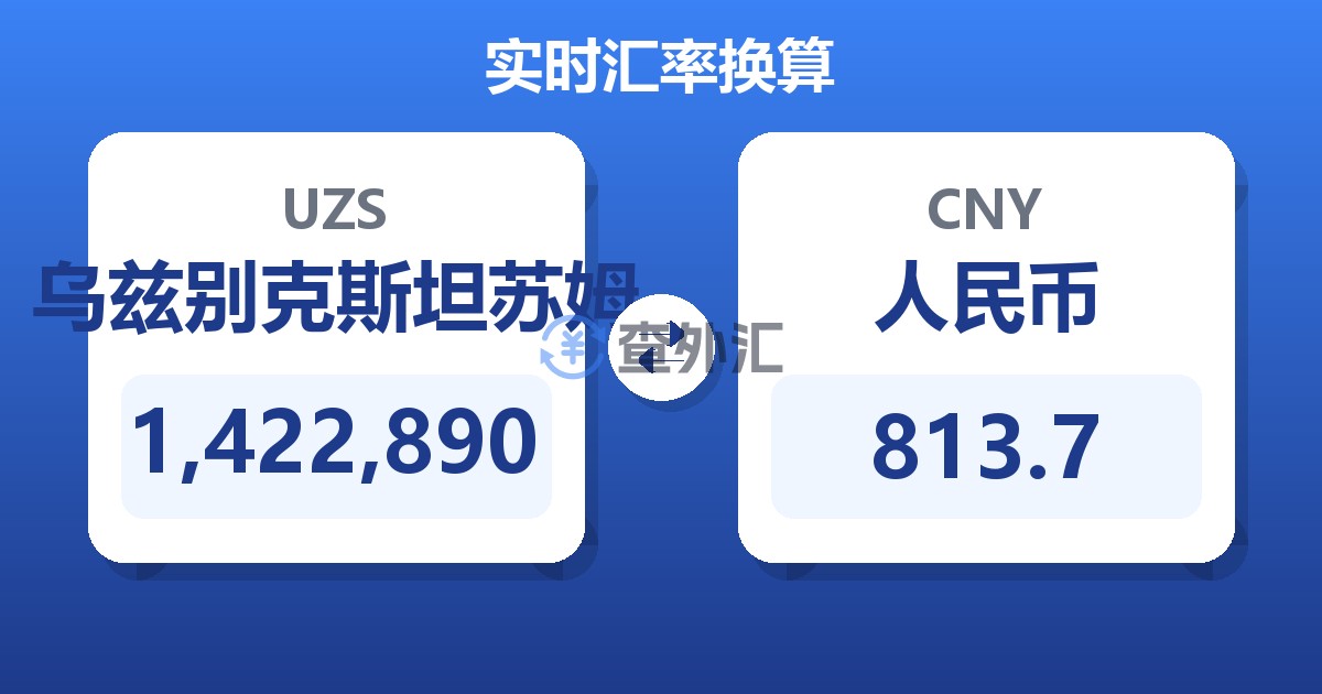 1,422,890乌兹别克斯坦苏姆兑人民币