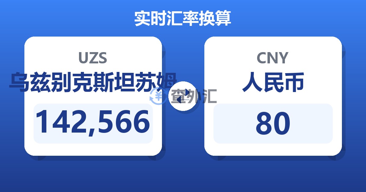 142,566乌兹别克斯坦苏姆兑人民币