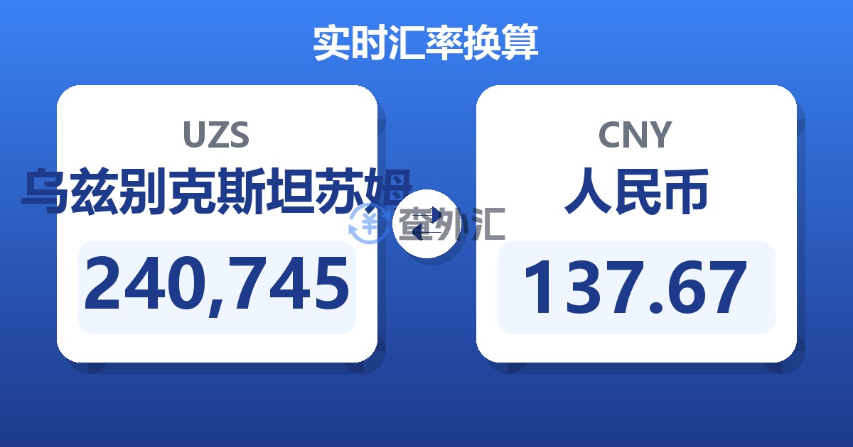 240,745乌兹别克斯坦苏姆兑人民币