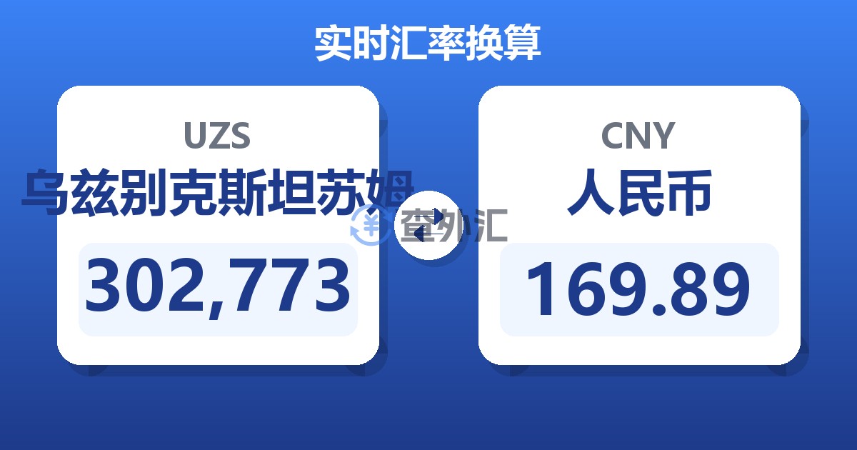 302,773乌兹别克斯坦苏姆兑人民币