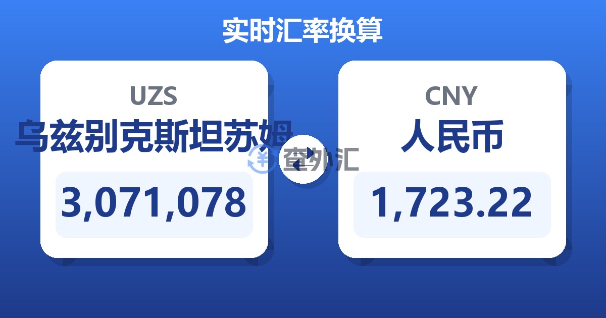 3,071,078乌兹别克斯坦苏姆兑人民币