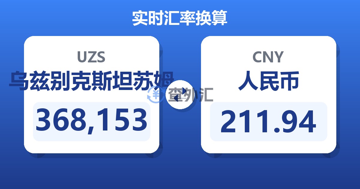 368,153乌兹别克斯坦苏姆兑人民币