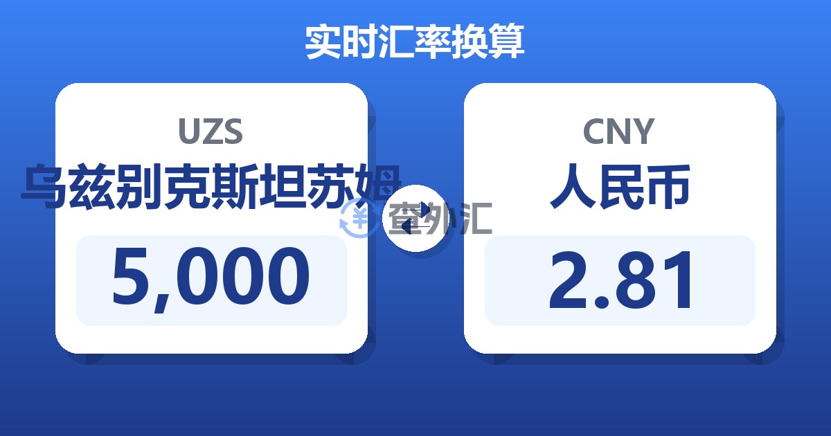 5,000乌兹别克斯坦苏姆兑人民币