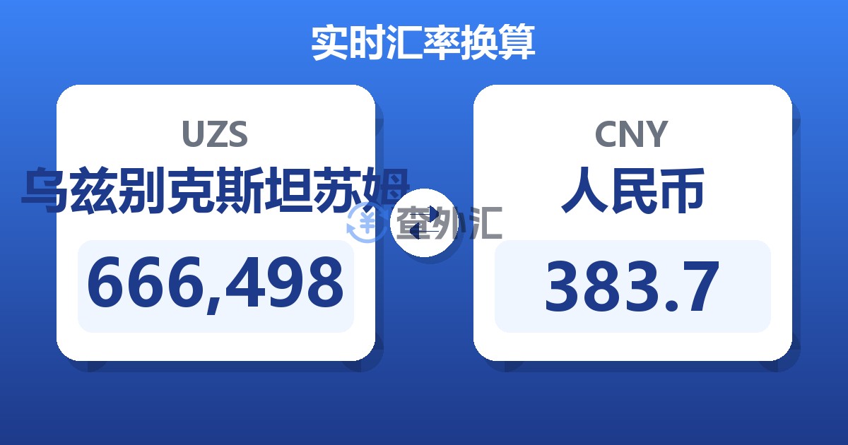 666,498乌兹别克斯坦苏姆兑人民币