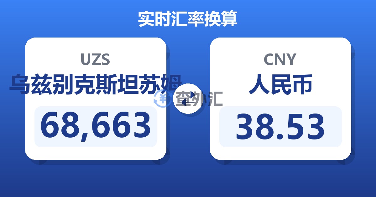 68,663乌兹别克斯坦苏姆兑人民币