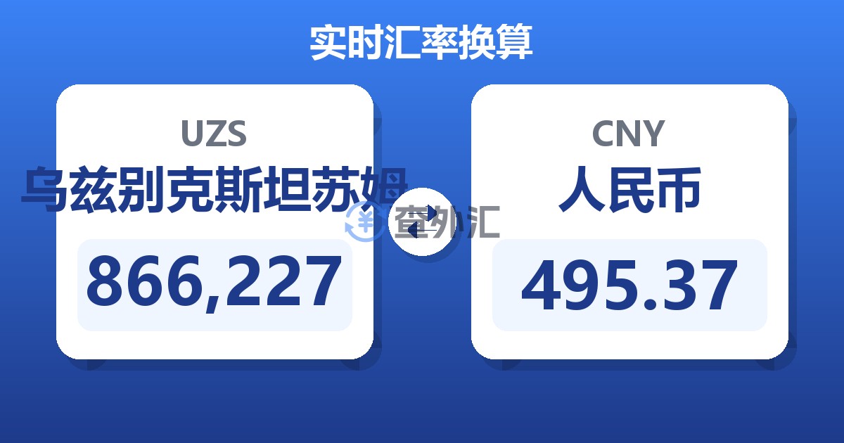 866,227乌兹别克斯坦苏姆兑人民币