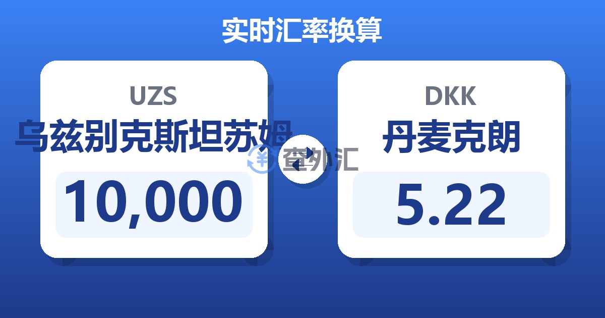 10,000乌兹别克斯坦苏姆兑丹麦克朗