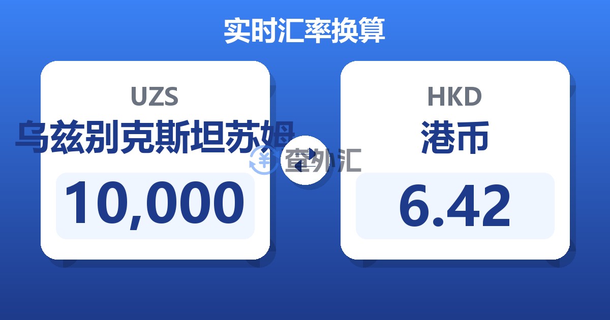 10,000乌兹别克斯坦苏姆兑港币