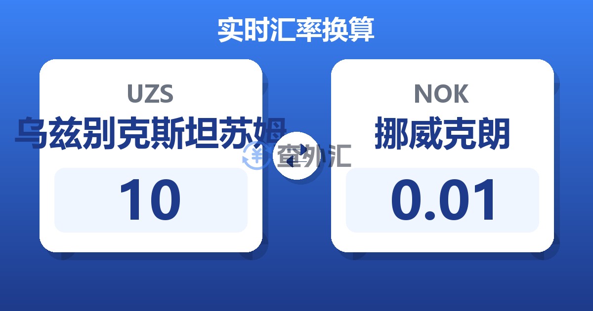 10乌兹别克斯坦苏姆兑挪威克朗