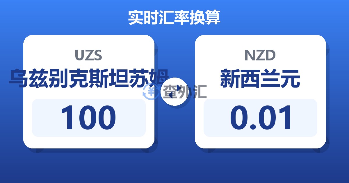 100乌兹别克斯坦苏姆兑新西兰元