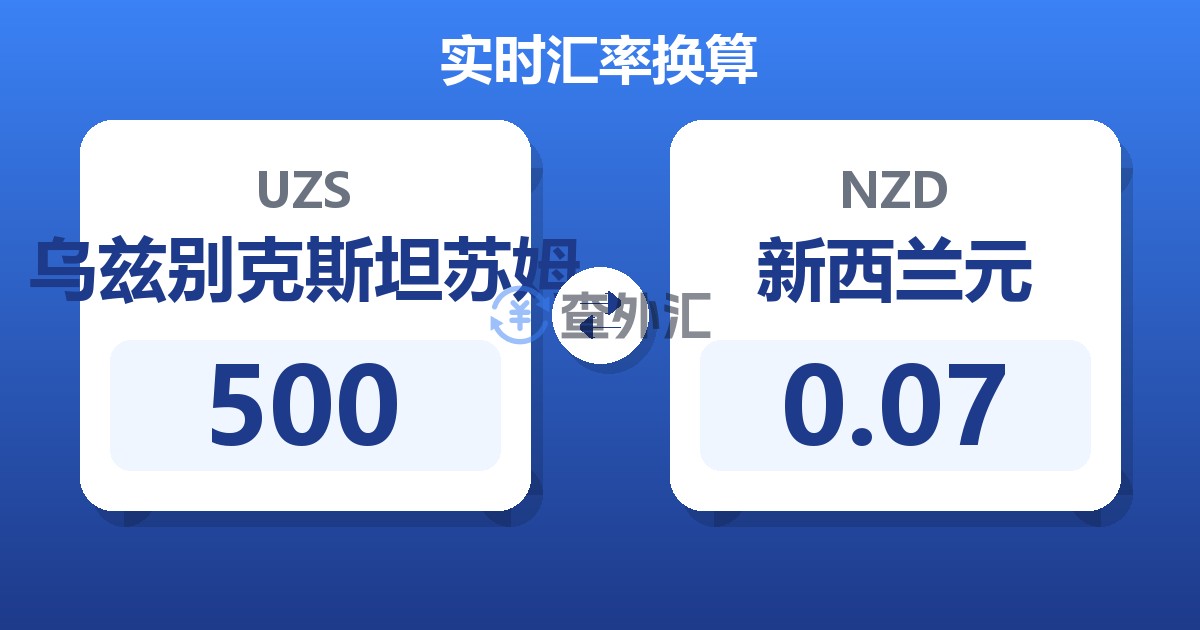 500乌兹别克斯坦苏姆兑新西兰元