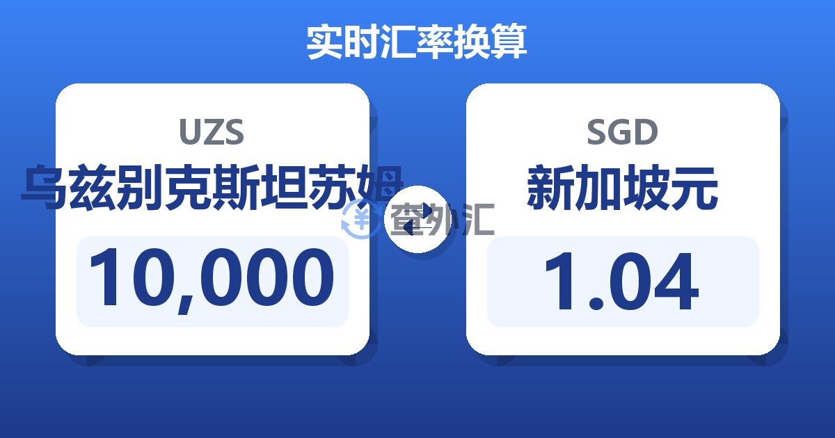 10,000乌兹别克斯坦苏姆兑新加坡元