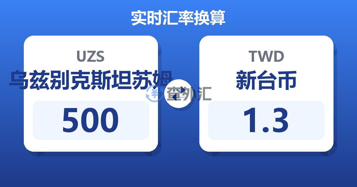 500乌兹别克斯坦苏姆兑新台币