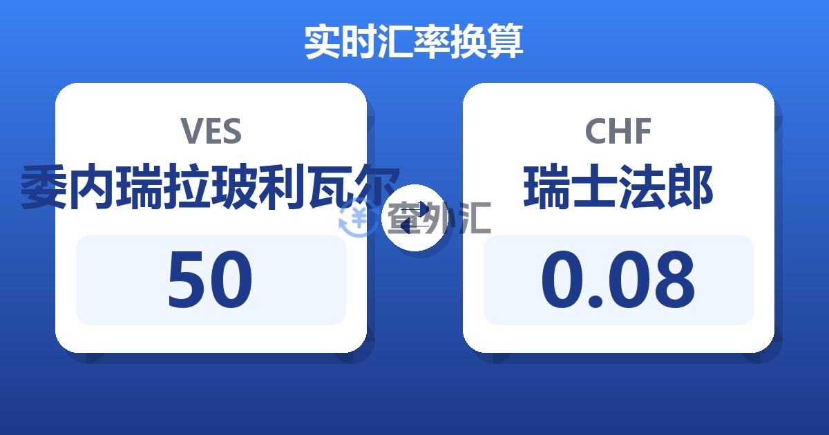 50委内瑞拉玻利瓦尔兑瑞士法郎