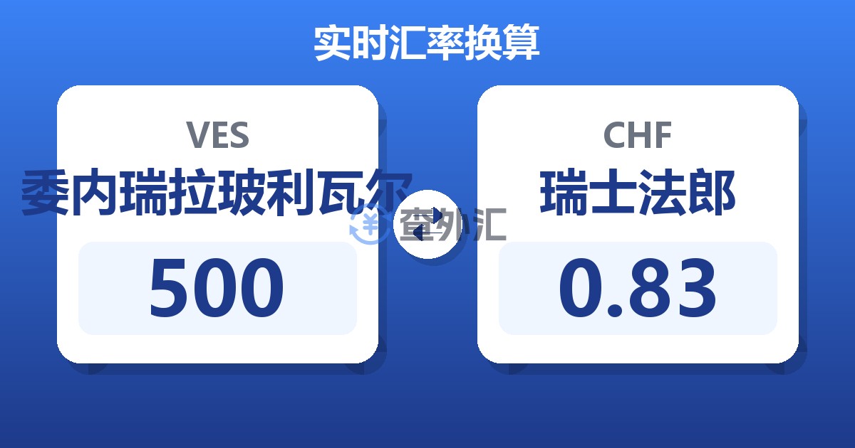 500委内瑞拉玻利瓦尔兑瑞士法郎