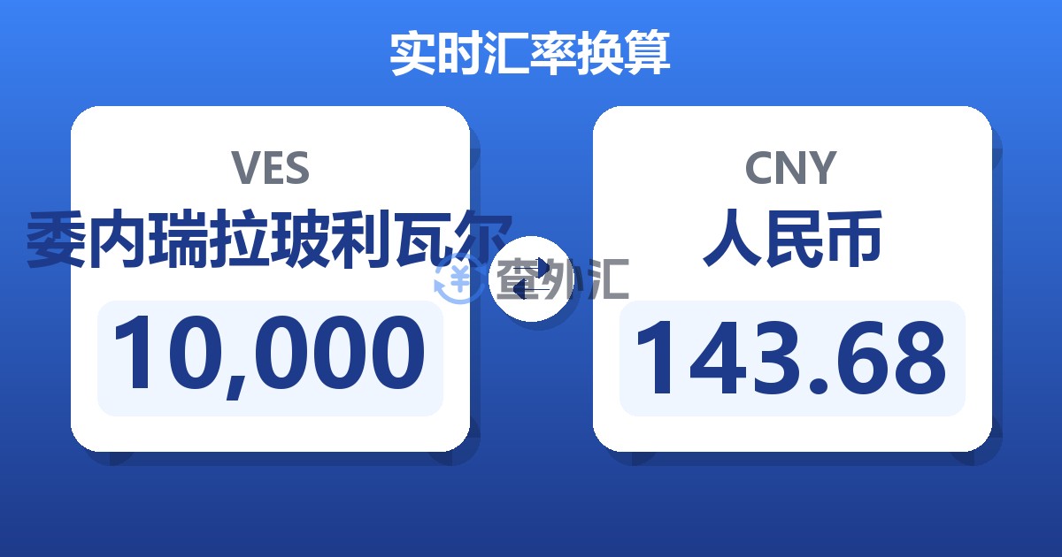 10,000委内瑞拉玻利瓦尔兑人民币