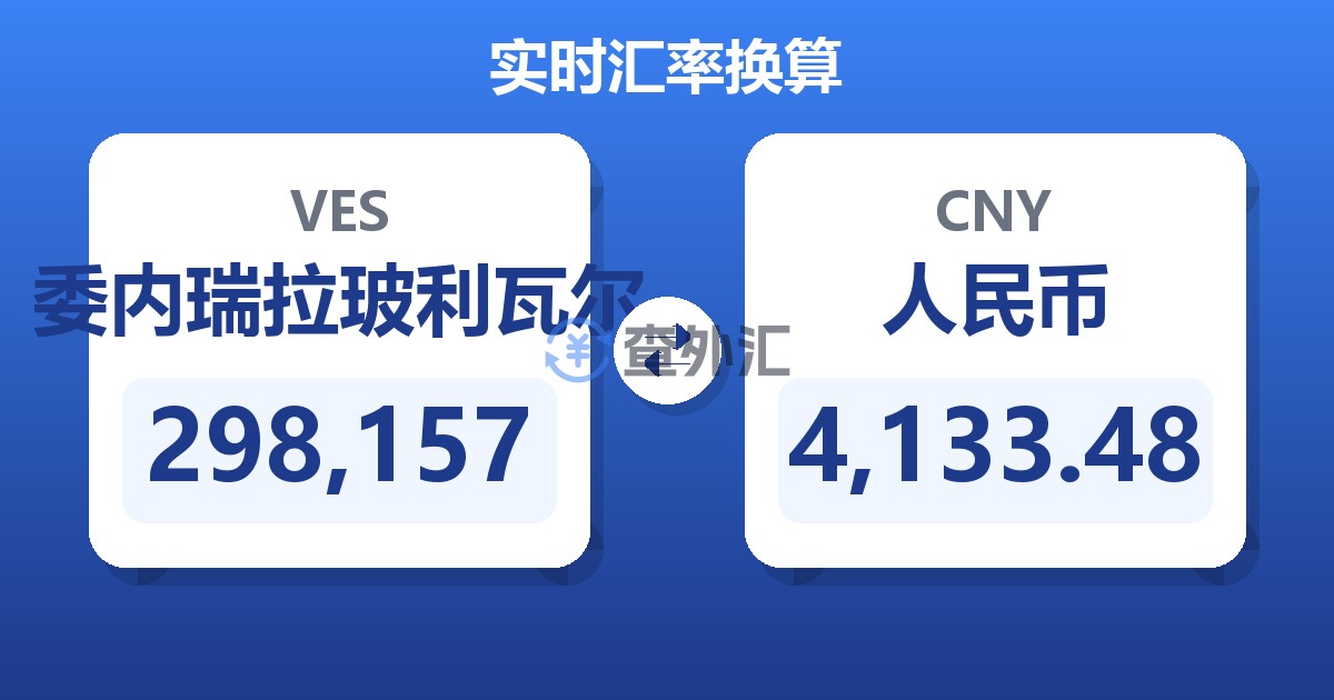 298,157委内瑞拉玻利瓦尔兑人民币
