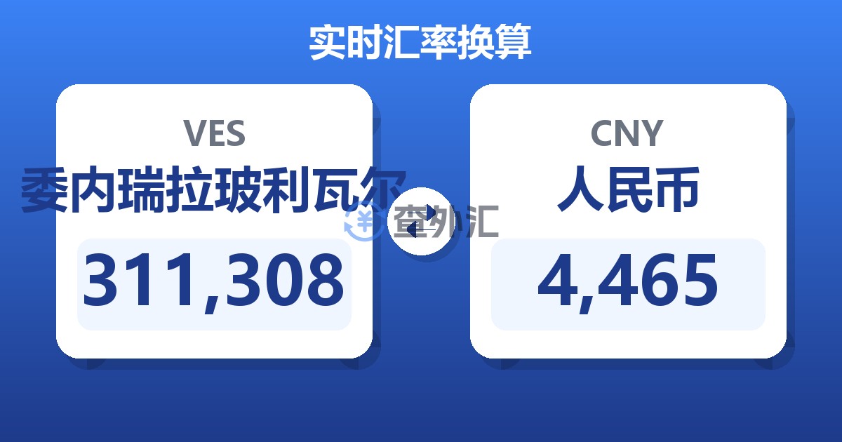 311,308委内瑞拉玻利瓦尔兑人民币