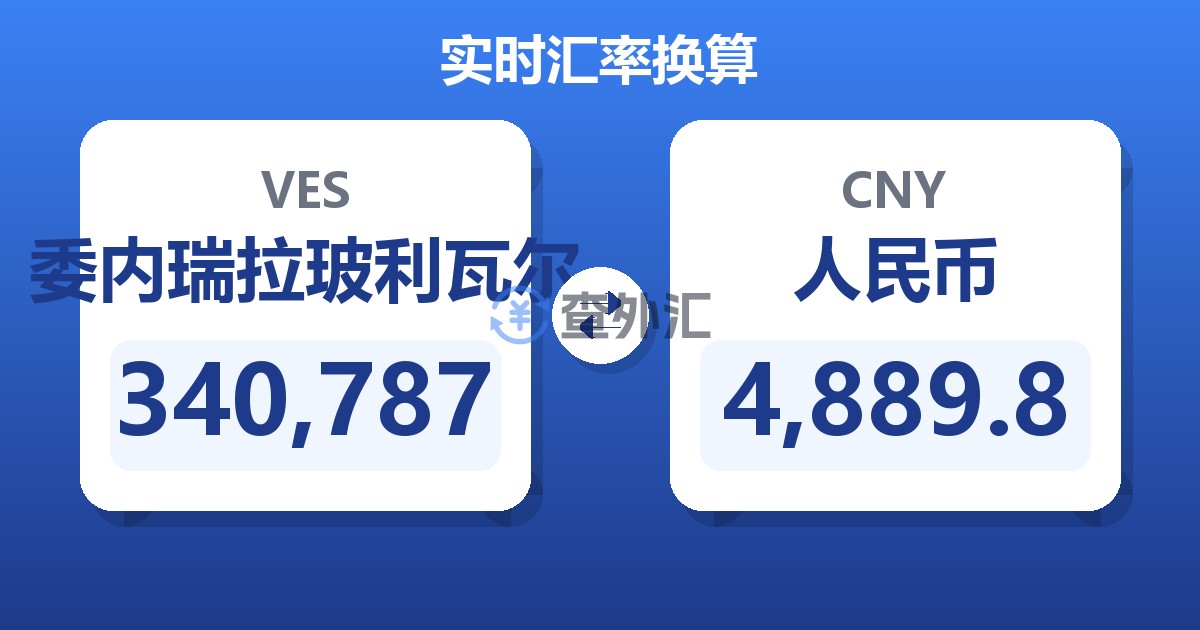 340,787委内瑞拉玻利瓦尔兑人民币