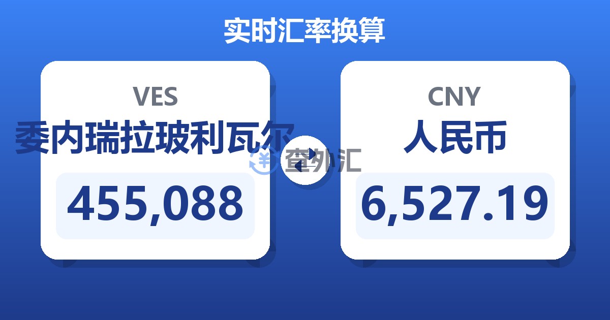 455,088委内瑞拉玻利瓦尔兑人民币