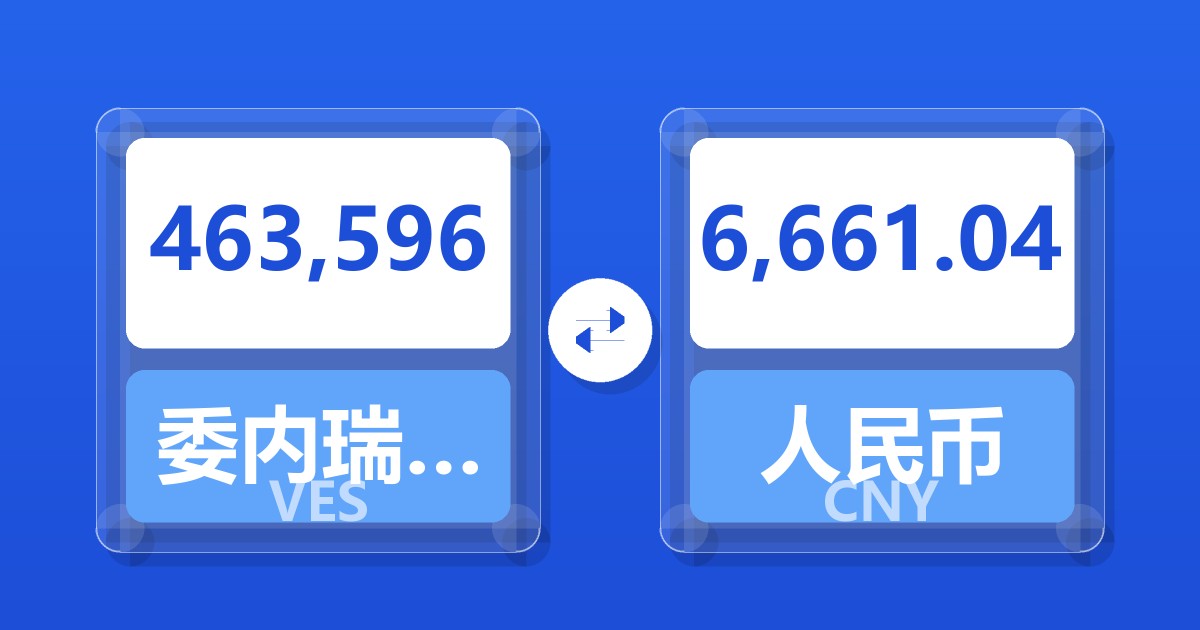 463,596委内瑞拉玻利瓦尔兑人民币
