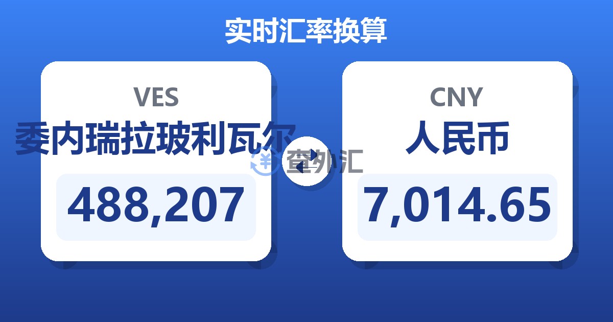 488,207委内瑞拉玻利瓦尔兑人民币
