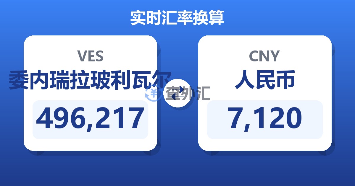 496,217委内瑞拉玻利瓦尔兑人民币
