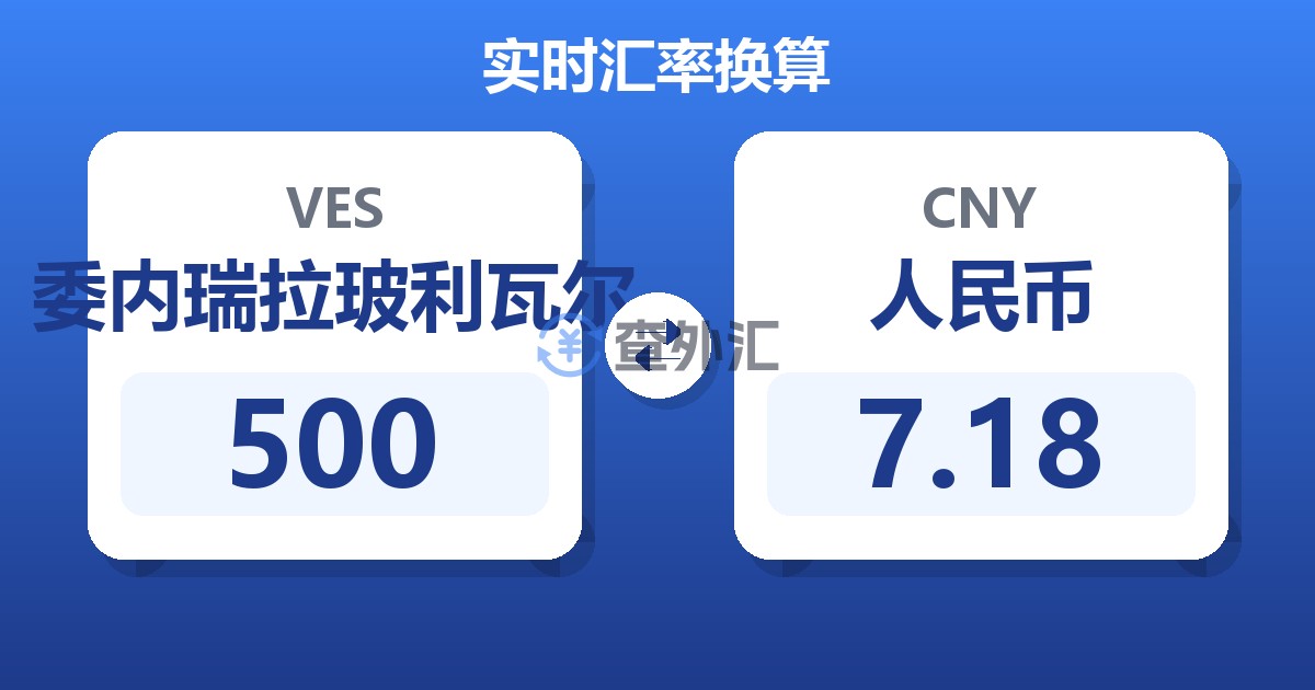 500委内瑞拉玻利瓦尔兑人民币