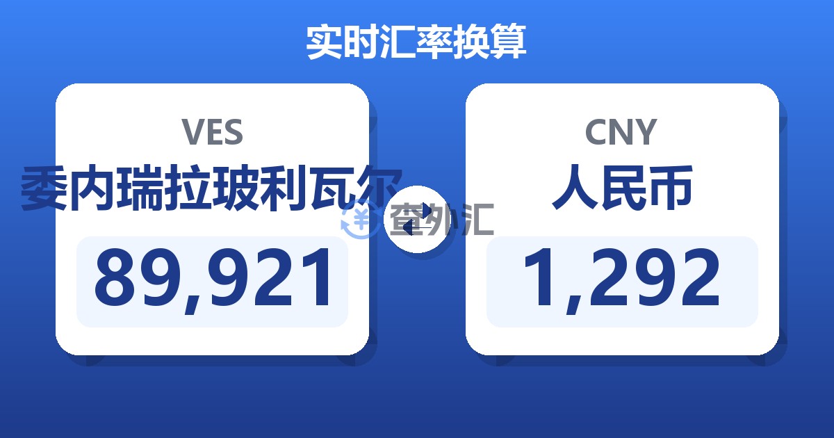 89,921委内瑞拉玻利瓦尔兑人民币
