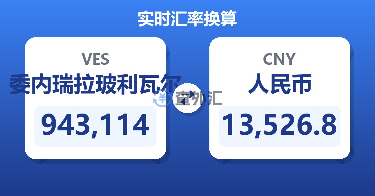 943,114委内瑞拉玻利瓦尔兑人民币